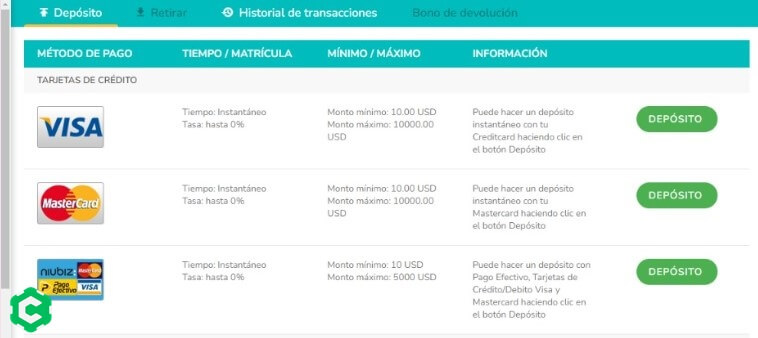 visa depositar paso